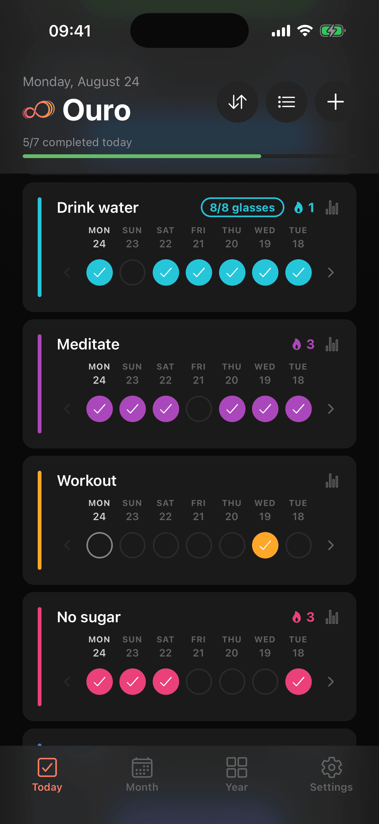 Ouro habit tracker Today screen with habit list and streaks